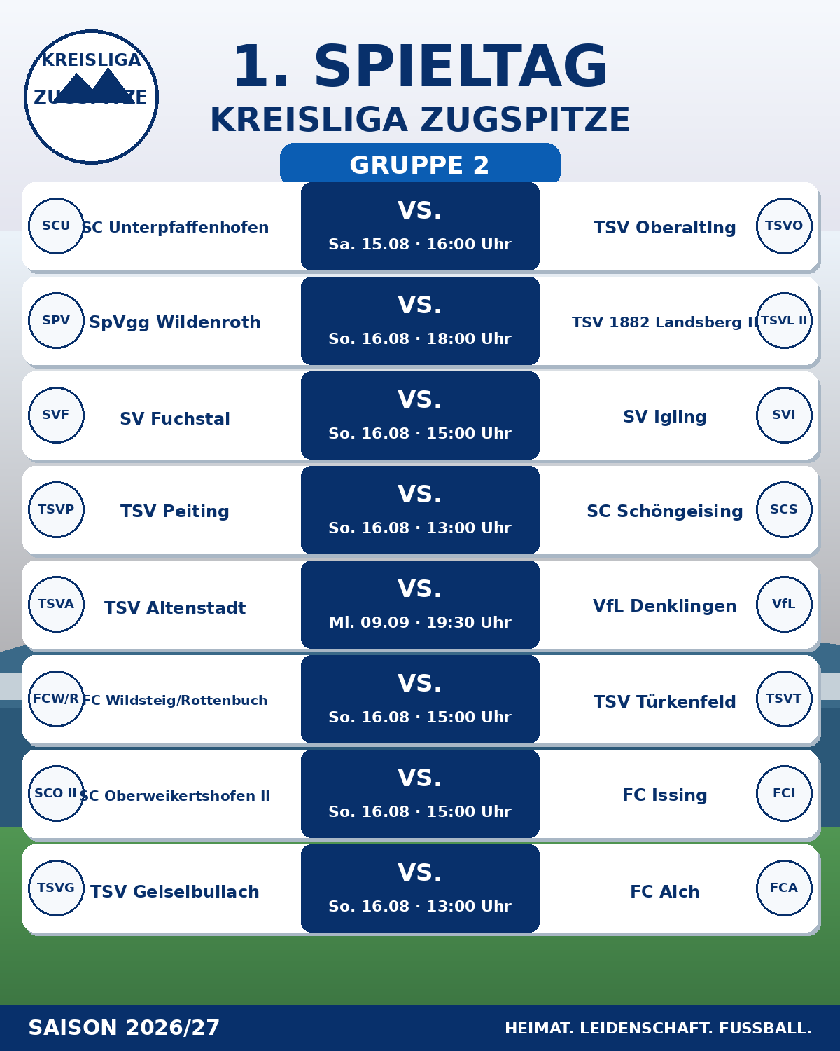 Übersicht über den ersten Spieltag der Kreisliga Zugspitze, Gruppe 2