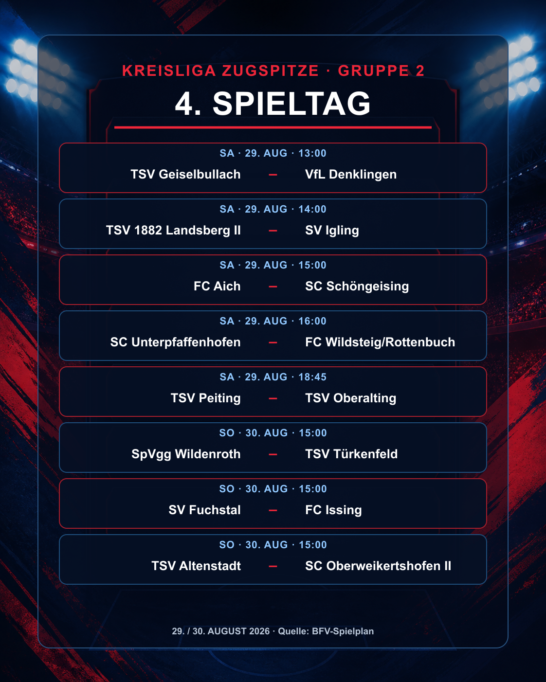 Derbys in Landsberg und Fuchstal