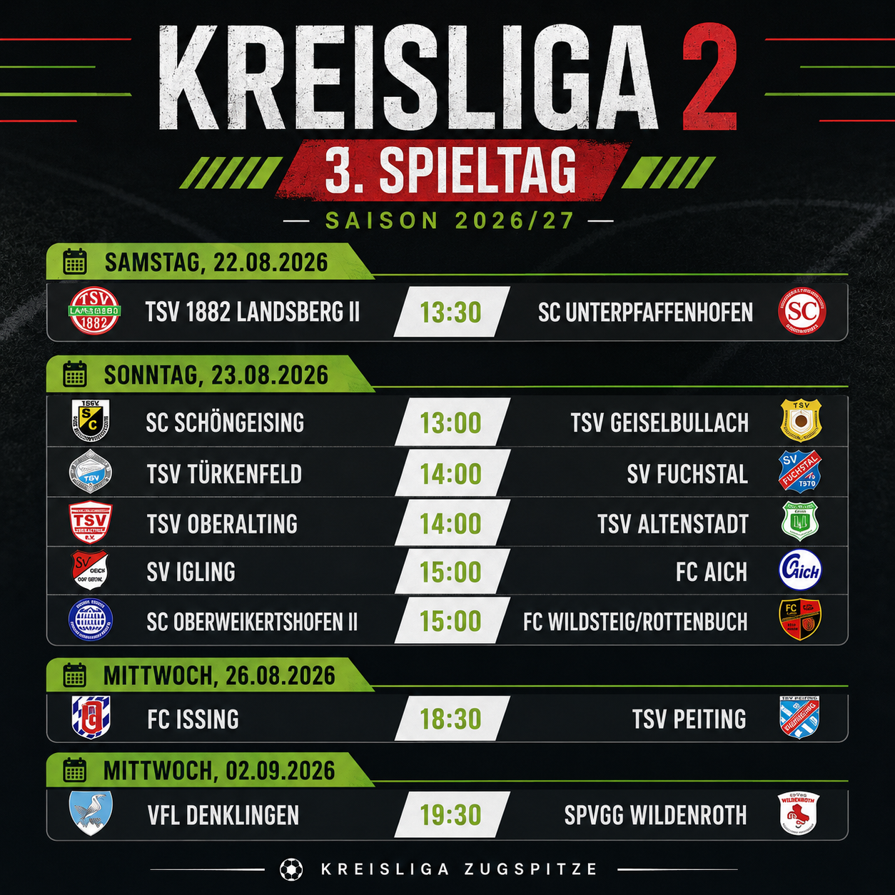 Kreisliga: Heute Topspiel in Landsberg